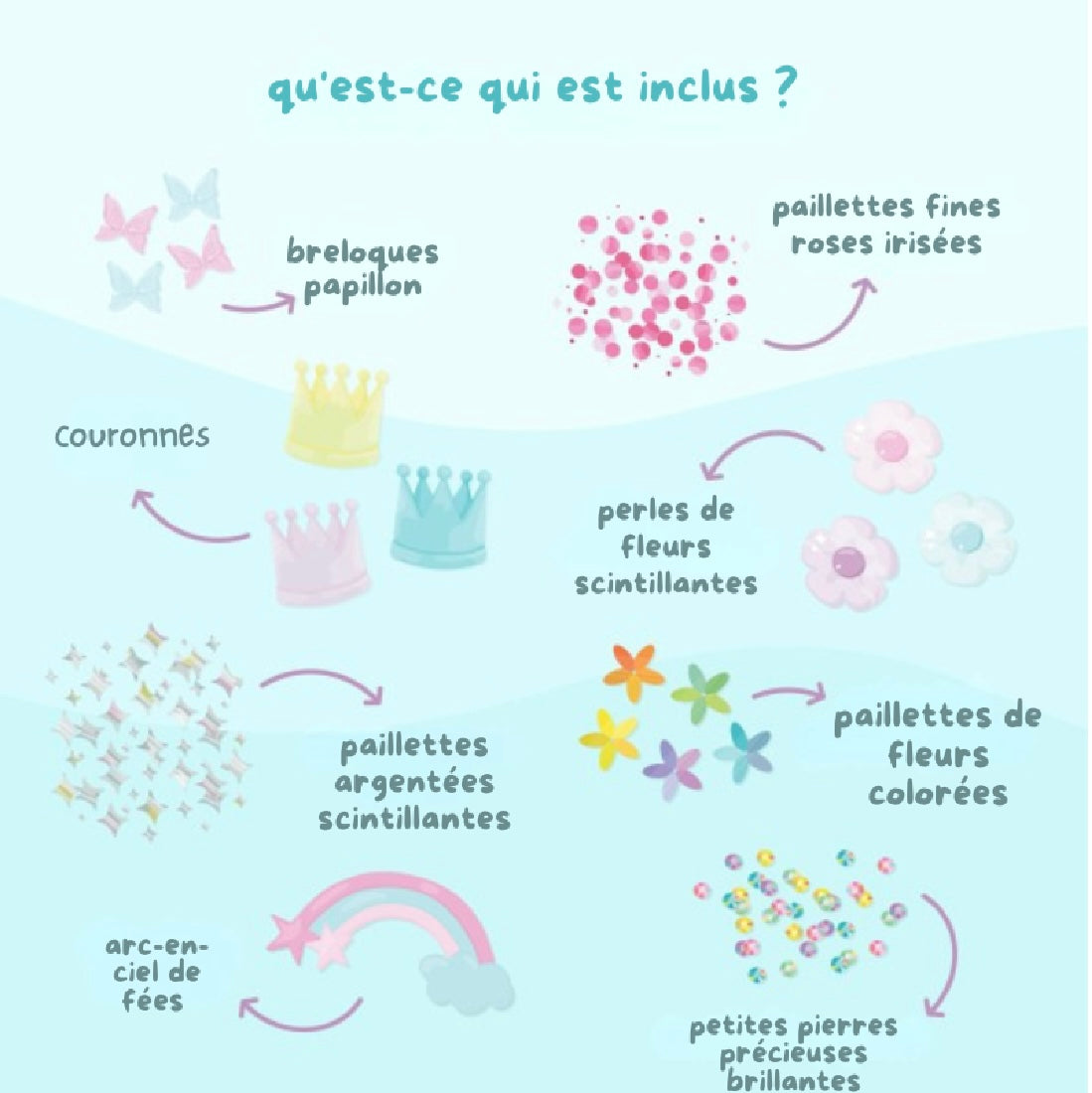 Accessoires sensoriels Fées Fun Fillers